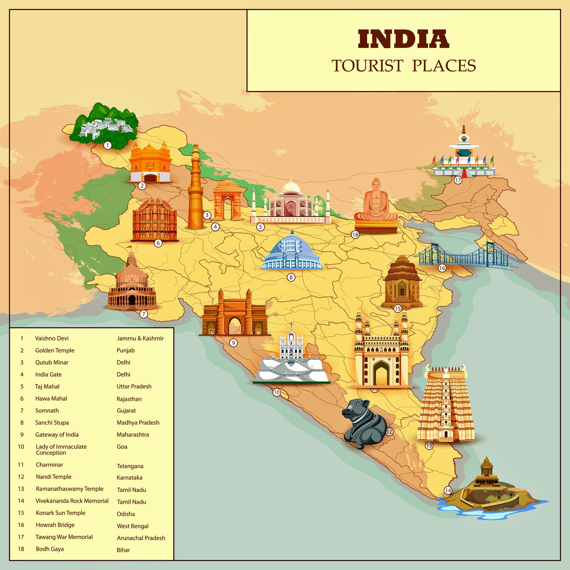 Famous Tourist attraction Map Of India